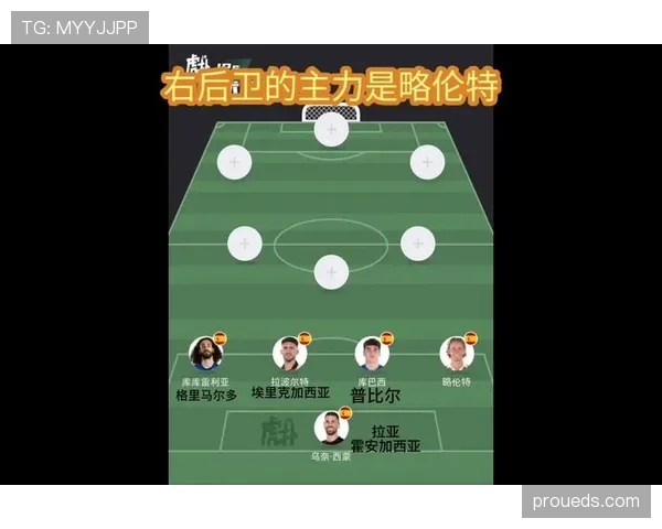 2026世界杯西班牙队阵容预测 斗牛士军团能否重现黄金一代辉煌